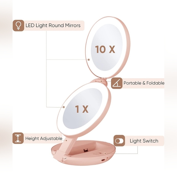 KEDSUM Upgraded Rechargeable Lighted Travel Makeup Mirror, 1X/10X Travel Magnify - Picture 2 of 4